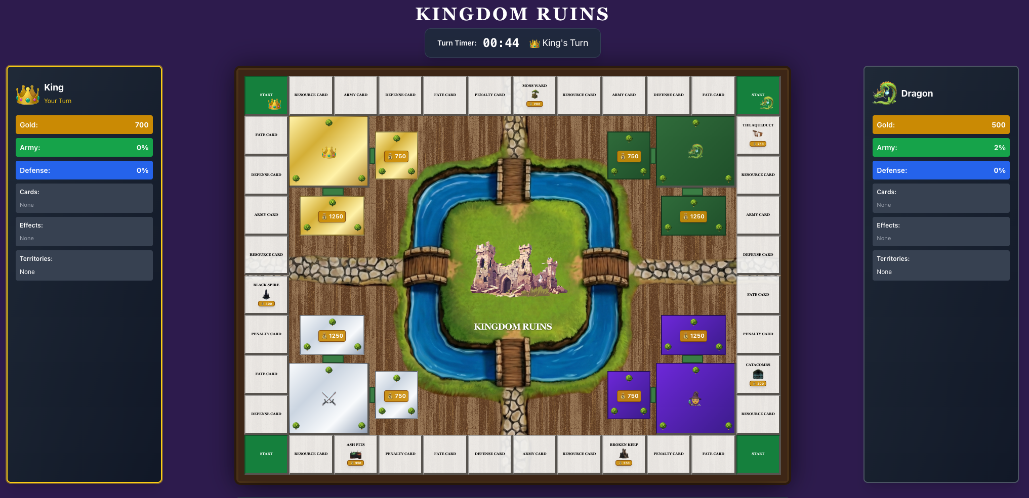 Kingdom Ruins